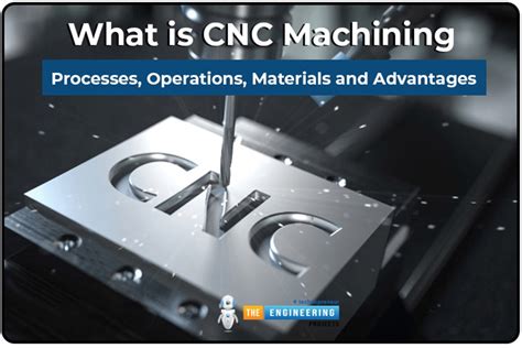 what is cnc kink|r/consensualnonconsent